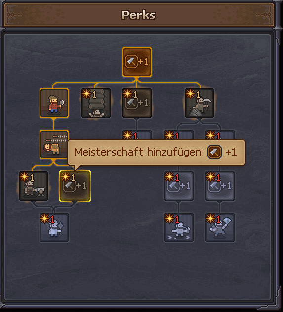 Graveyard Keeper 2 Talent-System